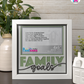Family Goals - Crafted Memoirs Photo Frame By Printhaws Creations, Matte White Frame In Emerald Green, Morning Harmony Theme (Light, Timeless), 8x8 Frame Holds (4R) Photo -  For Family Moments Together