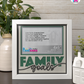 Family Goals - Crafted Memoirs Photo Frame By Printhaws Creations, Matte White Frame In Emerald Green, Heirloom Glory Theme (Vintage, Timeless), 8x8 Frame Holds (4R) Photo -  For Family Moments Together