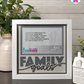 Family Goals - Crafted Memoirs Photo Frame By Printhaws Creations, Matte White Frame In Moonstone Gray, Heirloom Glory Theme (Vintage, Timeless), 8x8 Frame Holds (4R) Photo -  For Family Moments Together