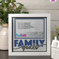 Family Goals - Crafted Memoirs Photo Frame By Printhaws Creations, Matte White Frame In Sapphire Blue, Nightfall Affection Theme (Dark, Timeless), 8x8 Frame Holds (4R) Photo -  For Family Moments Together