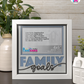 Family Goals - Crafted Memoirs Photo Frame By Printhaws Creations, Matte White Frame In Sapphire Blue, Morning Harmony Theme (Light, Timeless), 8x8 Frame Holds (4R) Photo -  For Family Moments Together