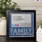 Family Is Everything - Crafted Memoirs Photo Frame By Printhaws Creations, Matte Black Frame In Sapphire Blue, Nightfall Affection Theme (Dark, Timeless), 8x8 Frame Holds (4R) Photo -  For Family Moments Together