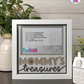 Mommy's Treasures - Crafted Memoirs Photo Frame By Printhaws Creations, Matte White Frame, In A Refined Range Of Colors, 8x8 Frame Holds (4R) Photo - For Mom